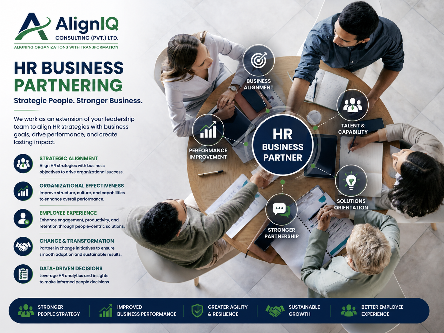 HR Business Partnering