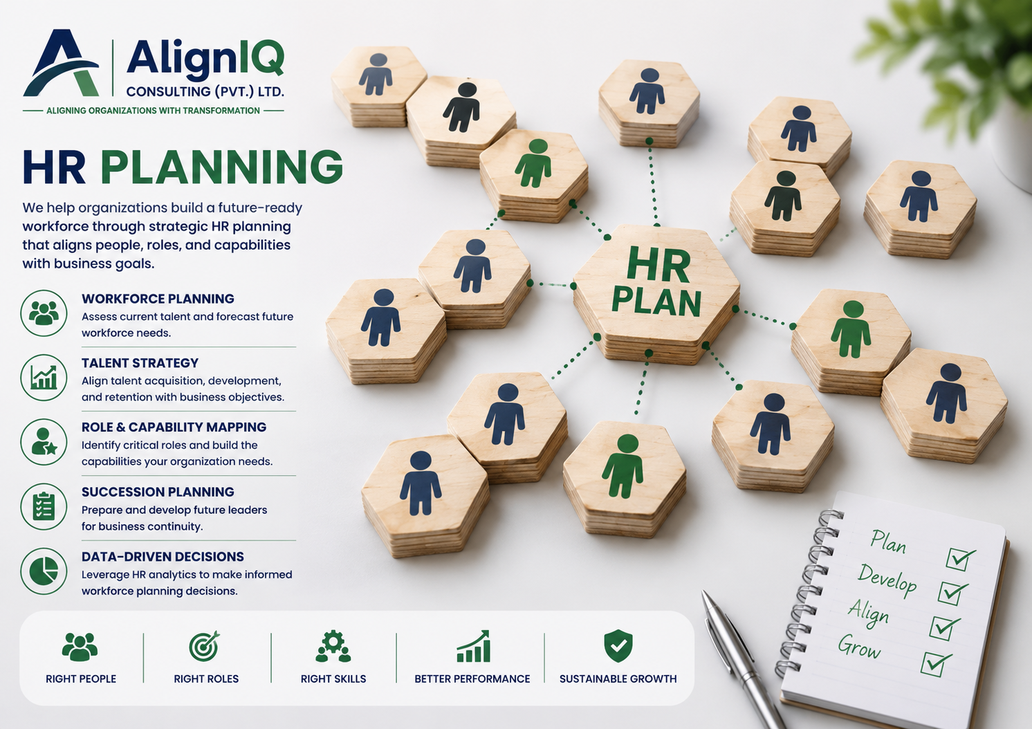 HR Planning